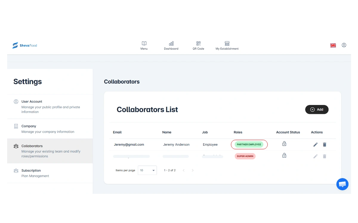 Invite collaborator form showing email field and permission options